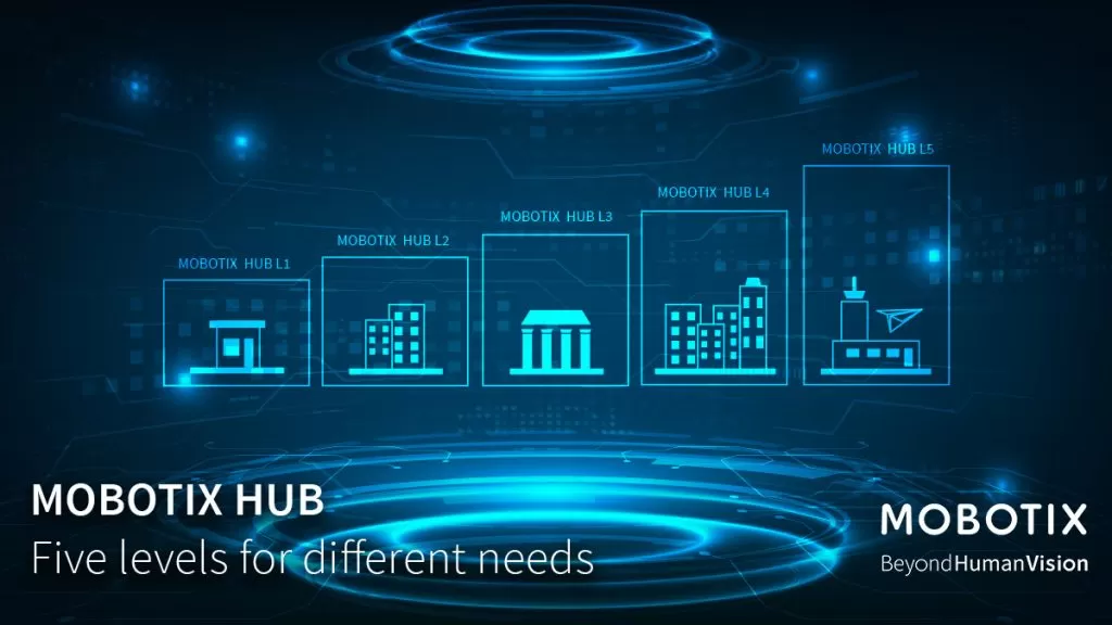 Selecting a Video Management System